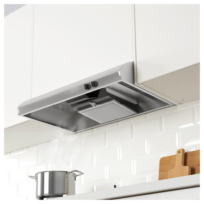 Under-cabinet Range Hoods